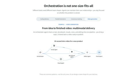 Nolo.Chat AI tool preview