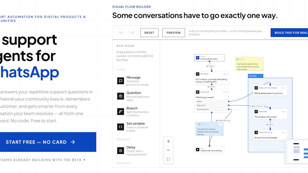 AskMe AI tool preview