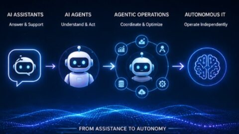 MindAI AI tool preview