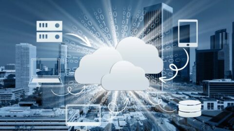 SAP Business One Cloud Hosting in India AI tool preview