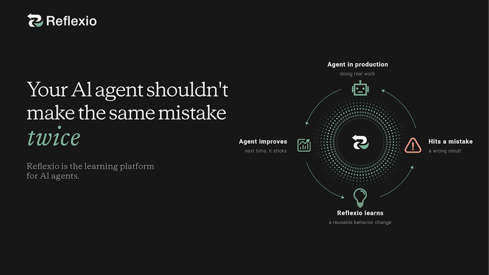 Reflexio AI tool preview