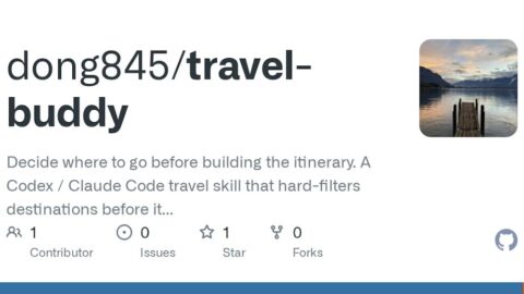Travel Buddy AI tool preview