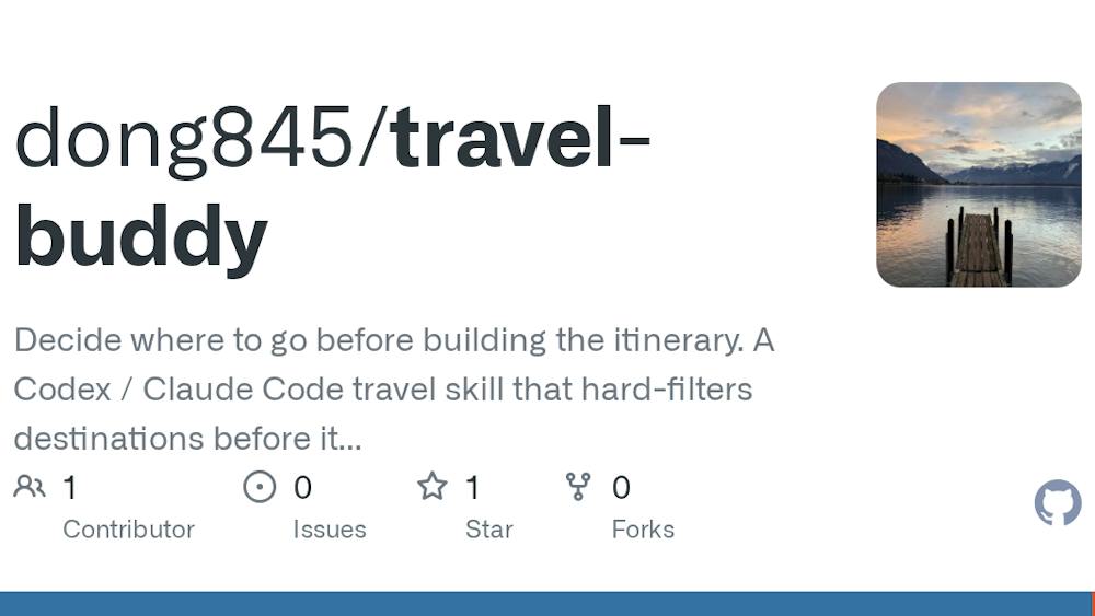 Travel Buddy AI tool preview
