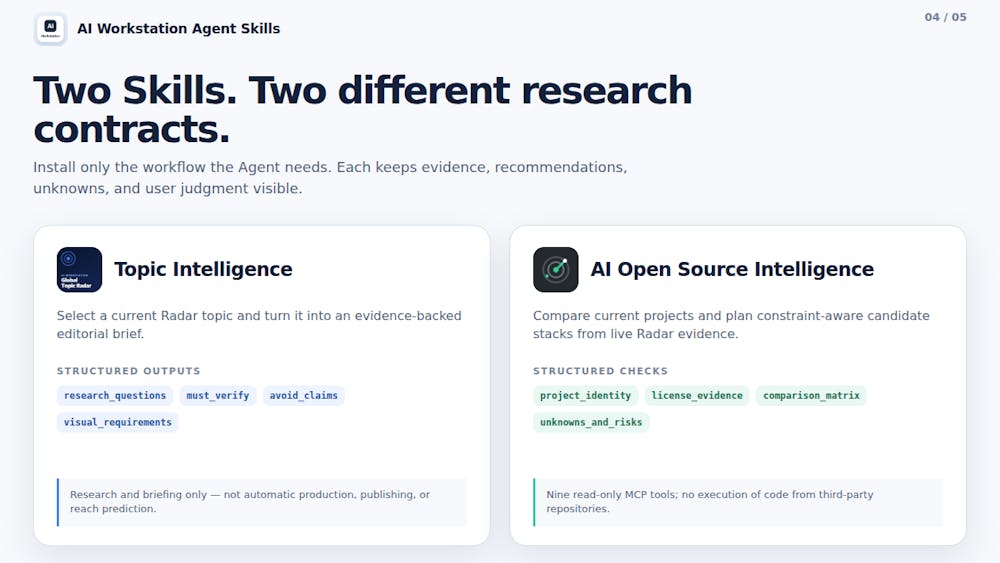AI Workstation AI tool preview