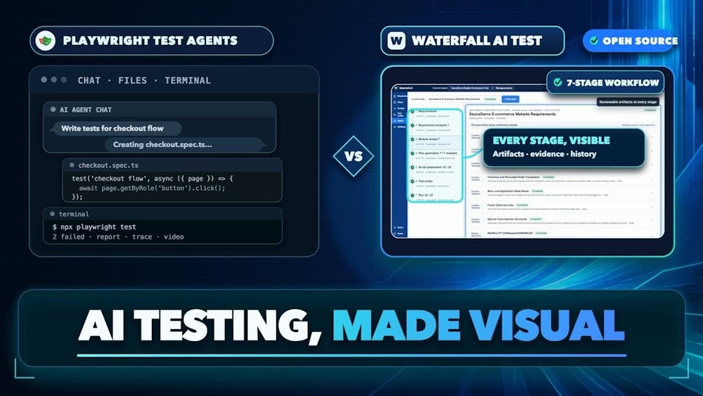 Waterfall AI Test AI tool preview