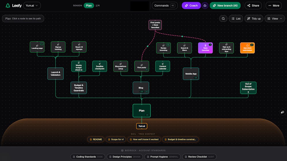 Leefy AI tool preview