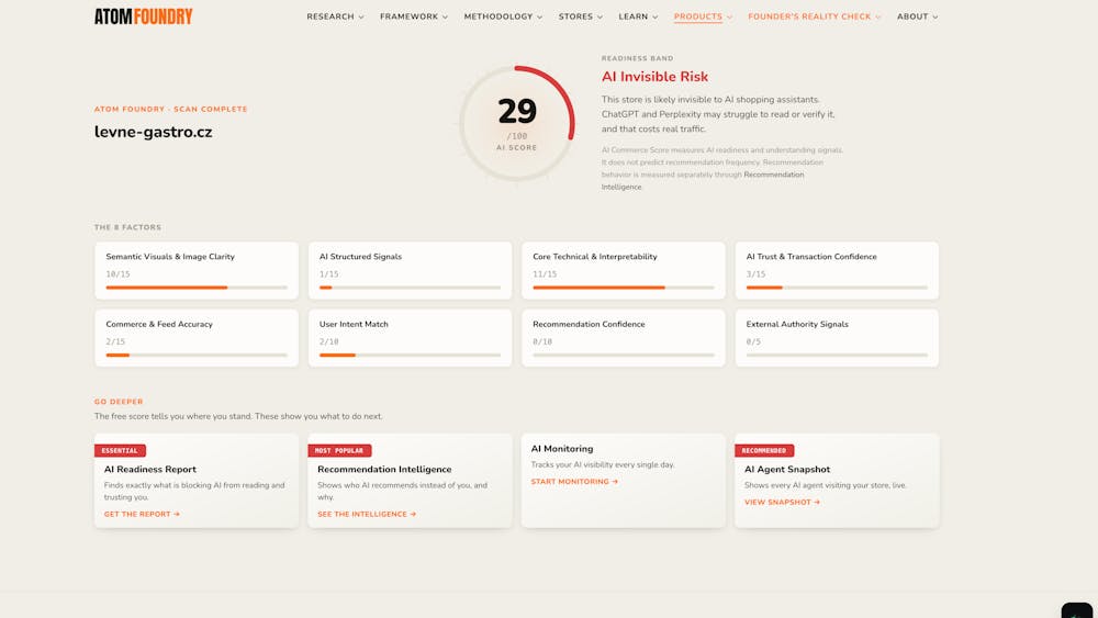AI Commerce Score AI tool preview