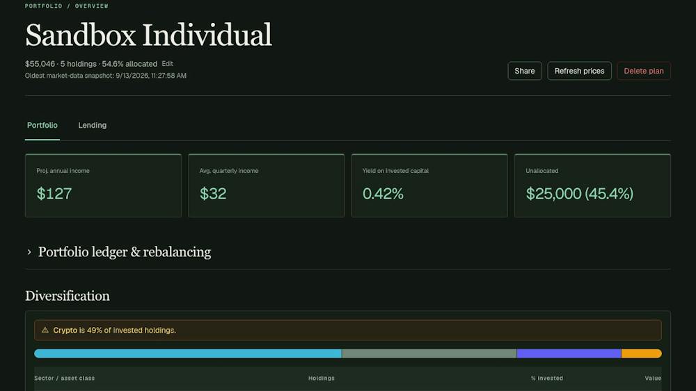 Yieldbuddy AI tool preview