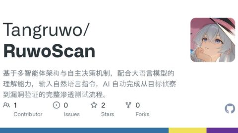 GitHub AI tool preview