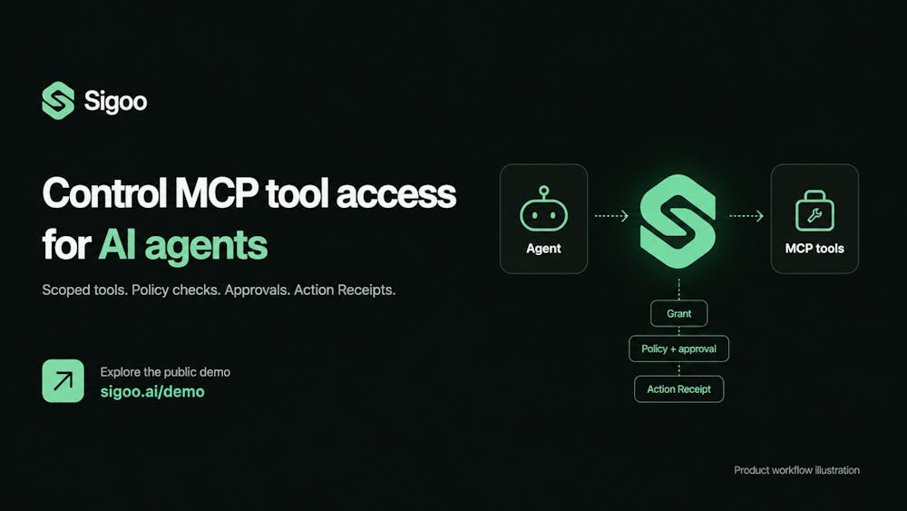 Sigoo MCP Router AI tool preview