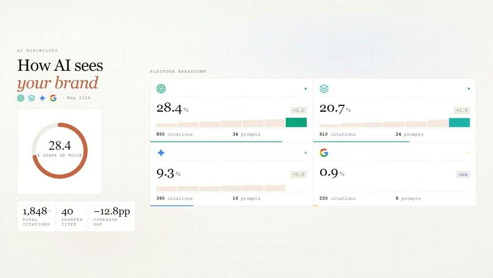 Visiby AI tool preview