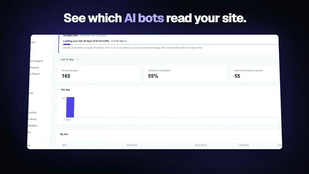 SEODojo AI tool preview