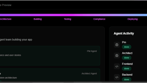 BoDiGi 2.0 AI tool preview