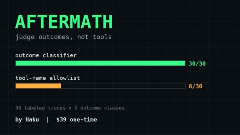 Aftermath AI tool preview
