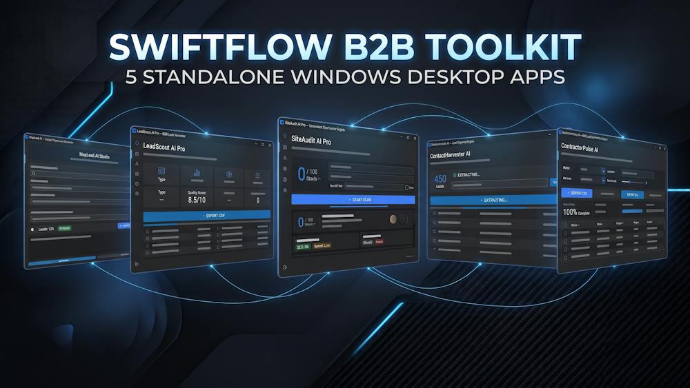 SwiftFlow B2B Toolkit AI tool preview