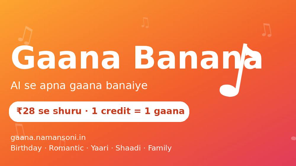 Gaana Banana AI tool preview