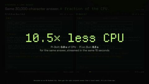 Pi-Bolt AI tool preview