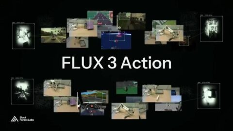 FLUX 3 Action AI tool preview