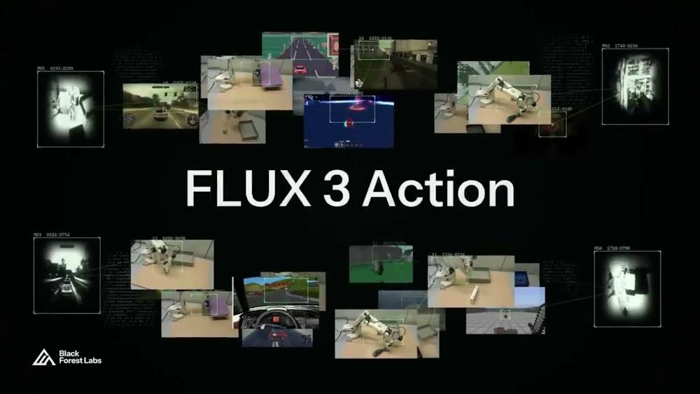 FLUX 3 Action AI tool preview